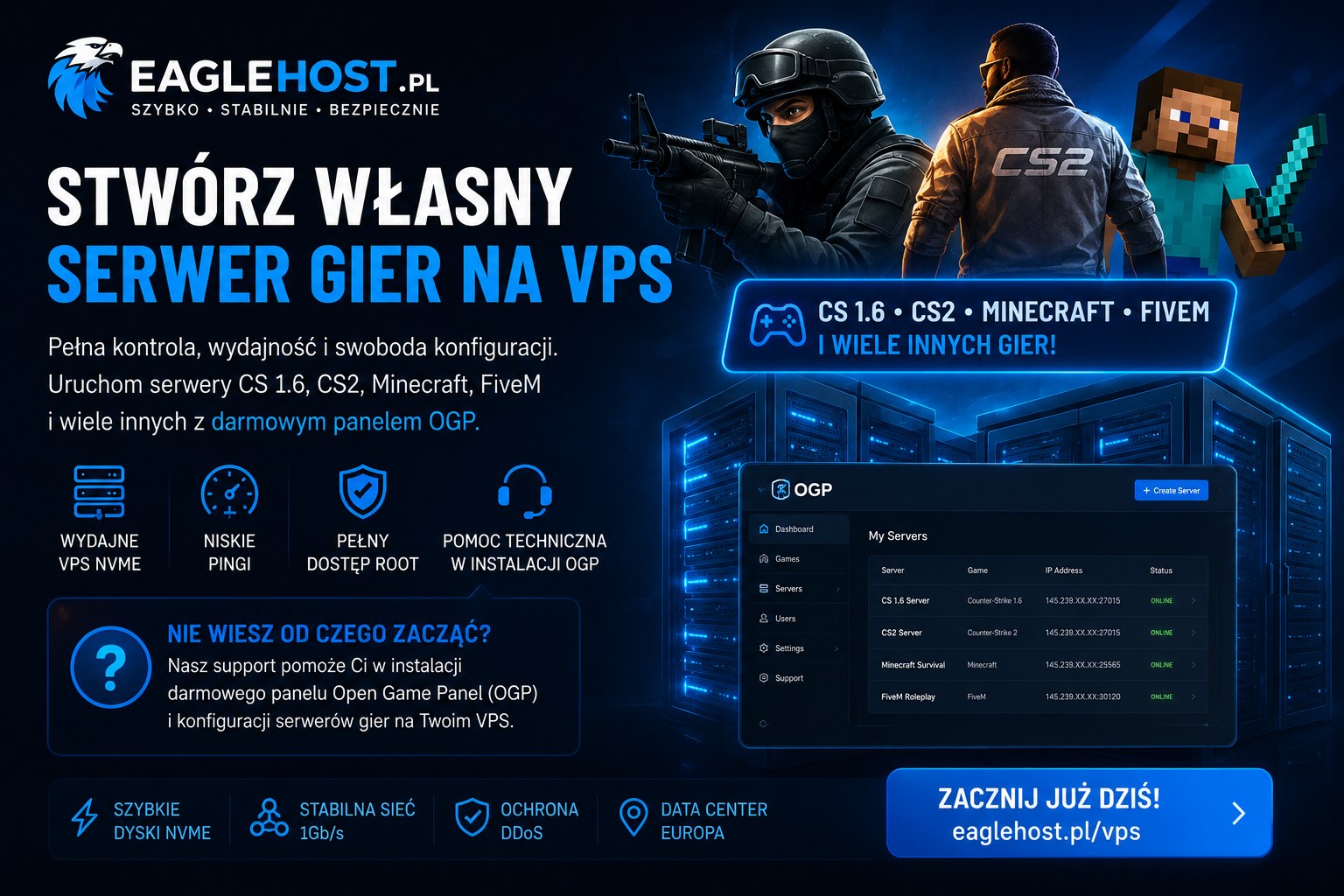 Jak stworzyć własny serwer gier na VPS? Darmowy panel OGP i pomoc techniczna EagleHost